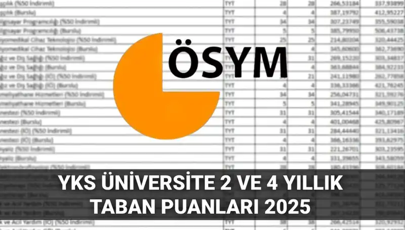 YKS Üniversite Taban Puanları 2025: Hangi Puanla Hangi Bölüm?