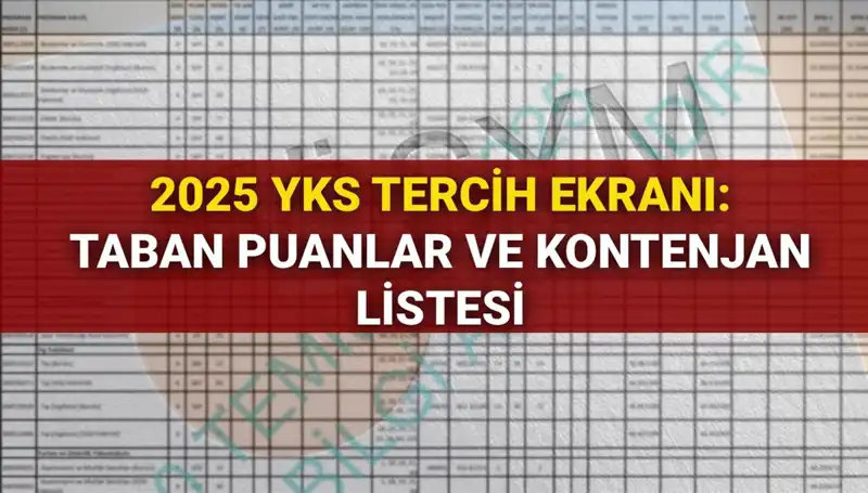 YKS 2025 Tercih Süreci Başladı: Taban Puanlar ve Kontenjanlar Açıklandı