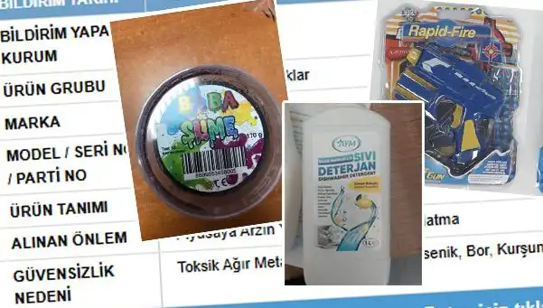 GÜBİS'ten Şok İfşa: Toplatılan Ürünler Tüketiciyi Endişelendiriyor